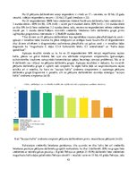 Diplomdarbs 'Fizioterapijas izglītošanas programmas izmantošanas iespējas pie "saziņas kakla"', 42.