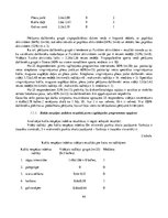 Diplomdarbs 'Fizioterapijas izglītošanas programmas izmantošanas iespējas pie "saziņas kakla"', 44.