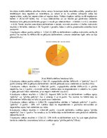Diplomdarbs 'Fizioterapijas izglītošanas programmas izmantošanas iespējas pie "saziņas kakla"', 47.