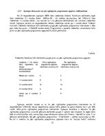 Diplomdarbs 'Fizioterapijas izglītošanas programmas izmantošanas iespējas pie "saziņas kakla"', 52.