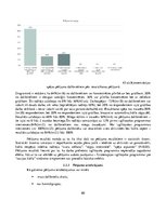 Diplomdarbs 'Fizioterapijas izglītošanas programmas izmantošanas iespējas pie "saziņas kakla"', 60.