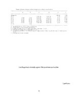 Diplomdarbs 'Fizioterapijas izglītošanas programmas izmantošanas iespējas pie "saziņas kakla"', 73.