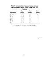 Diplomdarbs 'Fizioterapijas izglītošanas programmas izmantošanas iespējas pie "saziņas kakla"', 74.