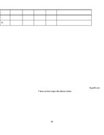 Diplomdarbs 'Fizioterapijas izglītošanas programmas izmantošanas iespējas pie "saziņas kakla"', 99.