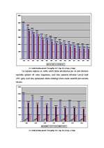 Referāts 'Aborts - cik tas ir ētiski?', 7.