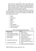 Diplomdarbs 'Komunikāciju stili personiskajā izaugsmē un komandas darba pilnveidē', 43.