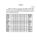 Diplomdarbs 'Komunikāciju stili personiskajā izaugsmē un komandas darba pilnveidē', 49.