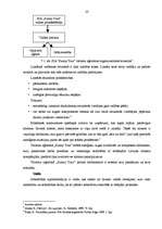 Prakses atskaite 'Prakses atskaite tūrisma uzņēmējdarbībā', 23.