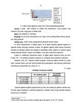 Prakses atskaite 'Prakses atskaite tūrisma uzņēmējdarbībā', 33.