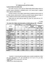 Prakses atskaite 'Prakses atskaite tūrisma uzņēmējdarbībā', 54.