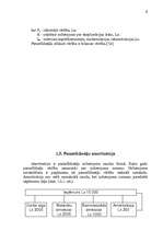 Referāts 'Pamatlīdzekļu novērtēšana un amortizācija', 6.