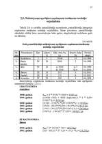 Referāts 'Pamatlīdzekļu novērtēšana un amortizācija', 27.