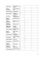 Konspekts 'Latvijas Sarkanā grāmata', 13.