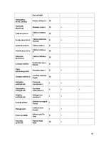 Konspekts 'Latvijas Sarkanā grāmata', 16.