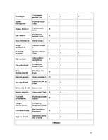 Konspekts 'Latvijas Sarkanā grāmata', 17.