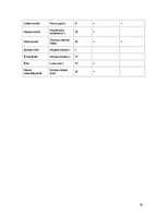 Konspekts 'Latvijas Sarkanā grāmata', 26.