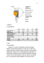 Referāts 'Prezentreklāma', 13.