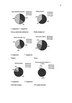 Referāts 'Prezentreklāma', 14.