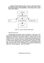 Referāts 'Uzņēmējdarbības plānošana', 6.