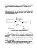 Referāts 'Uzņēmējdarbības plānošana', 10.