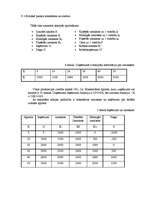 Referāts 'Uzņēmējdarbības plānošana', 19.