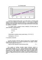 Referāts 'Uzņēmējdarbības plānošana', 20.