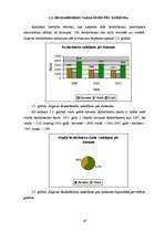 Referāts 'Bezdarba stāvoklis Jelgavā', 19.