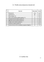 Konspekts 'Elektriskās mašīnas', 15.