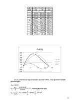 Konspekts 'Elektriskās mašīnas', 23.