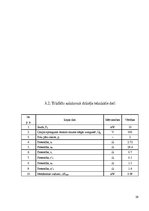 Konspekts 'Elektriskās mašīnas', 29.