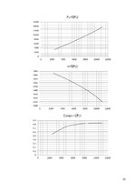 Konspekts 'Elektriskās mašīnas', 32.