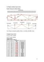 Referāts 'Izstāžu paviljons', 12.