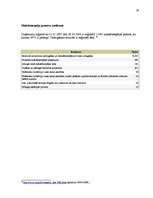 Referāts 'Maksātnespējas būtība', 26.