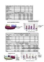 Referāts 'Mārketinga pētījums - smaržas', 15.