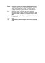 Konspekts 'Cilvēktiesības', 16.