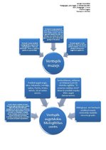 Prezentācija 'Pieaugušo izglītības iespējas un to analīze Ventspils pilsētā', 3.