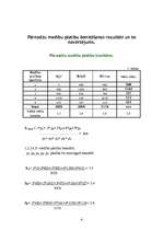 Referāts 'Medību iecirknis "Kurmītis"', 6.