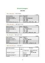 Referāts 'Medību iecirknis "Kurmītis"', 17.