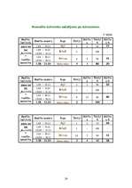 Referāts 'Medību iecirknis "Kurmītis"', 24.