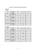 Referāts 'Medību iecirknis "Kurmītis"', 27.