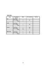 Referāts 'Medību iecirknis "Kurmītis"', 28.