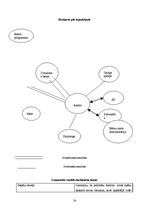 Prakses atskaite 'Karitatīvā sociālā darba pirmsdiploma prakse', 24.