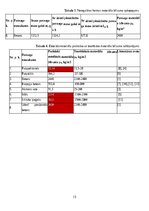 Paraugs 'Materiāla blīvums un makrostruktūra', 13.