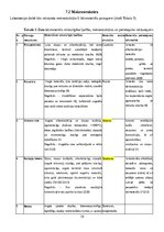 Paraugs 'Materiāla blīvums un makrostruktūra', 14.