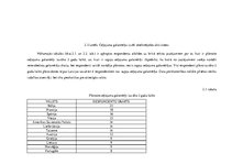 Diplomdarbs 'Patērētāju uzvedība un mārketinga plāns individuālo ceļojumu organizēšanai uzņēm', 36.