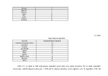Diplomdarbs 'Patērētāju uzvedība un mārketinga plāns individuālo ceļojumu organizēšanai uzņēm', 37.