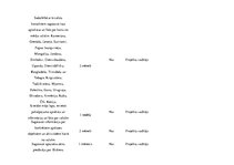 Diplomdarbs 'Patērētāju uzvedība un mārketinga plāns individuālo ceļojumu organizēšanai uzņēm', 59.