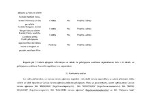 Diplomdarbs 'Patērētāju uzvedība un mārketinga plāns individuālo ceļojumu organizēšanai uzņēm', 60.