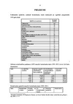 Referāts 'Bezdarbnieki', 18.