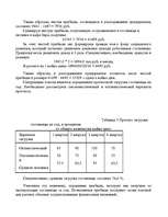 Diplomdarbs 'Tехнико-экономическое обоснование привлечения дополнительных оборотных средств н', 19.
